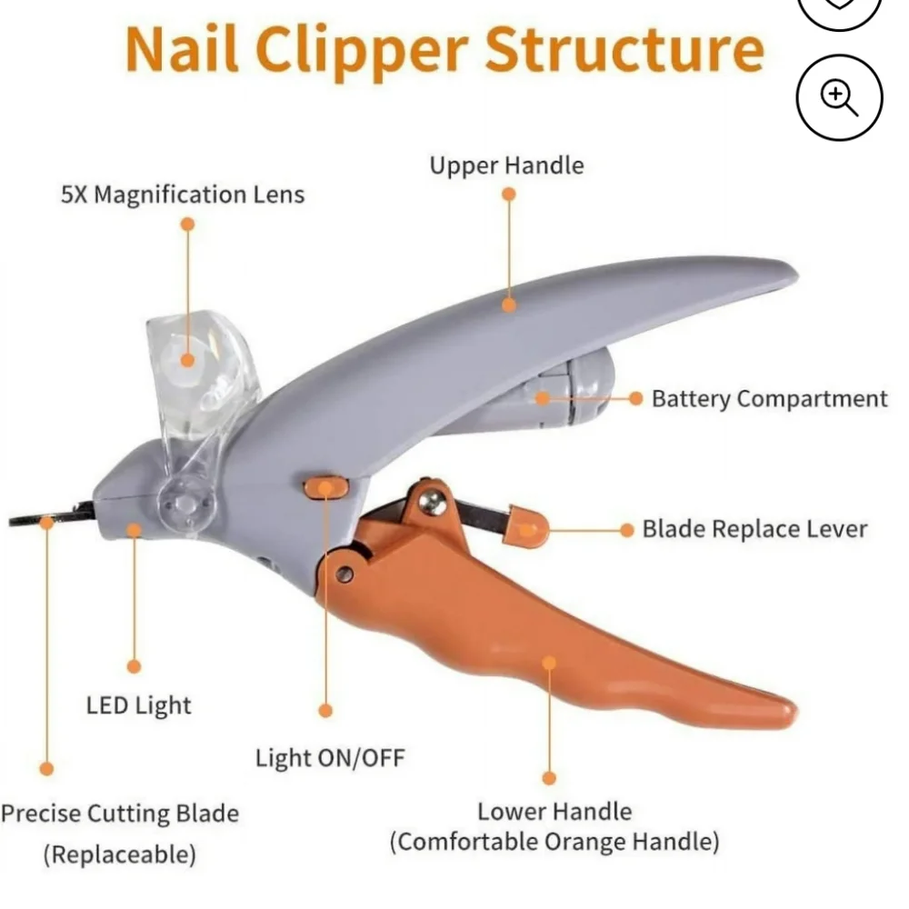 Light Pet Nail Clipper- Cats & Dogs.